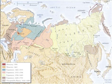 Russification policies in Siberia | Languages Of The World