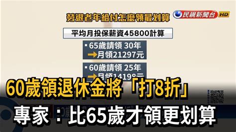 退休年齡延到65歲 專家：60歲退休領更多退休金－民視台語新聞 Youtube