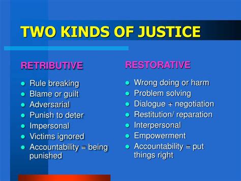 ¿qué Es La Justicia En La Relación Explicar Sus Diversos Elementos