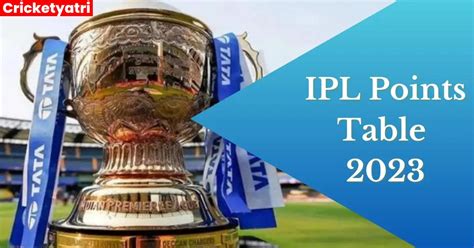 Ipl 2023 Points Table Lucknow की जीत से Point Table में हुआ बड़ा