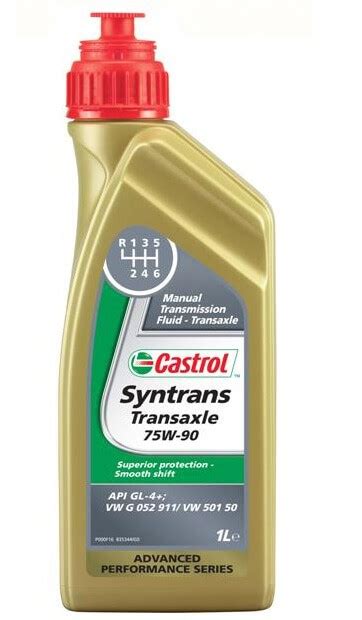 Масло CASTROL Syntrans Transaxle 75W-90: характеристики, артикулы
