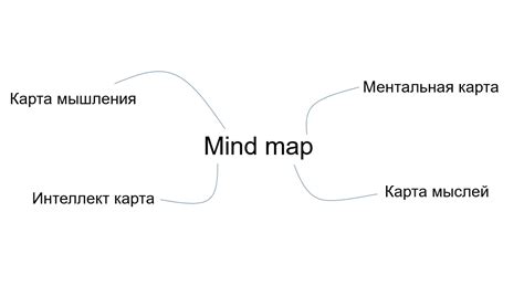Ментальная карта: что это и для чего нужна