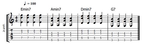 Jazz Chord Progressions For Guitar Players