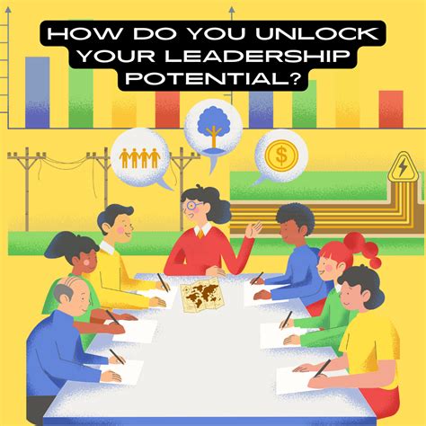 How Do You Unlock Your Leadership Potential By Languagepro Medium