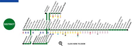 District Line London, Map, Status, Schedule, Fares