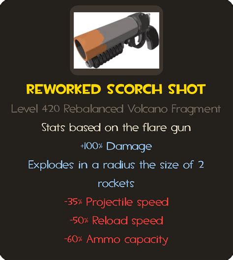 Rebalanced/Reworked weapons : r/tf2