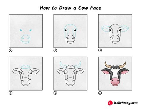 Learn The Art Of Drawing A Cow Head Step By Step Guide Learn All