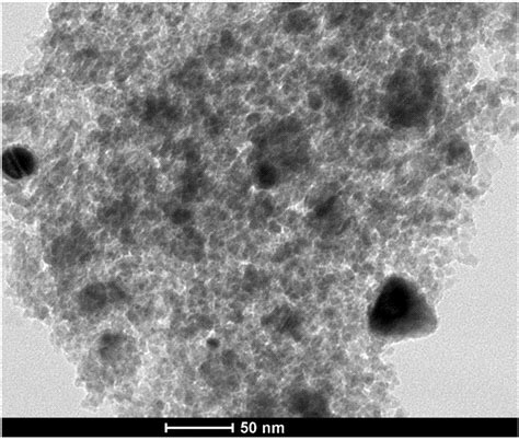 Meso Porous Silicon Copper Compound Electrode Material And Preparation