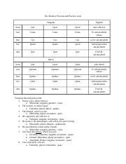 Relative Pronoun The Relative Pronoun And Practice Work Singular