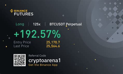 Crypto Arena On Binance Feed Two Days Ago Give Signal Of Btc Long