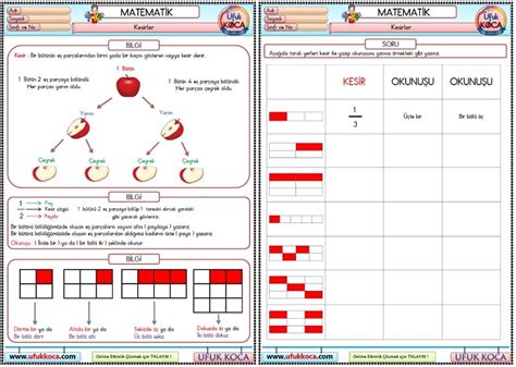 S N F Matematik Kesir Etkinlikleri