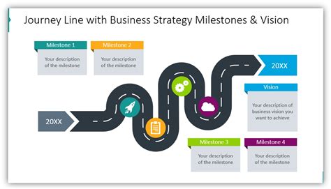 Illustrate Strategies With Milestones By Curved Roadmap Ppt