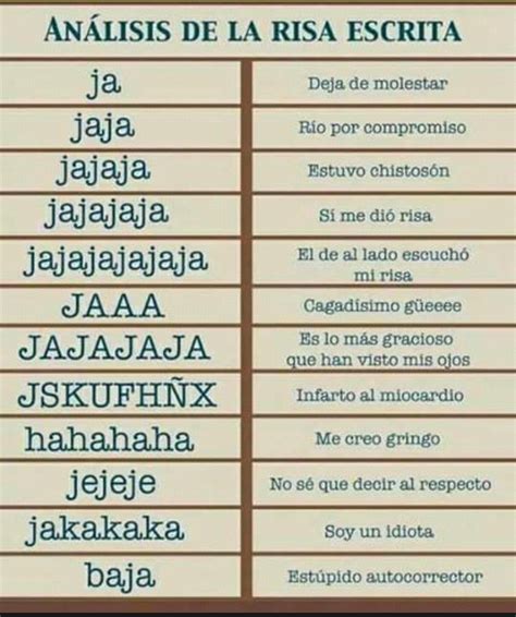 Jajajajajaja Meme Subido Por Jongutiez3 Memedroid