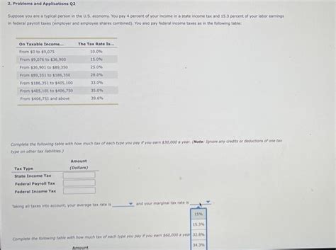 Solved 2 Problems And Applications Q2 Suppose You Are A Chegg