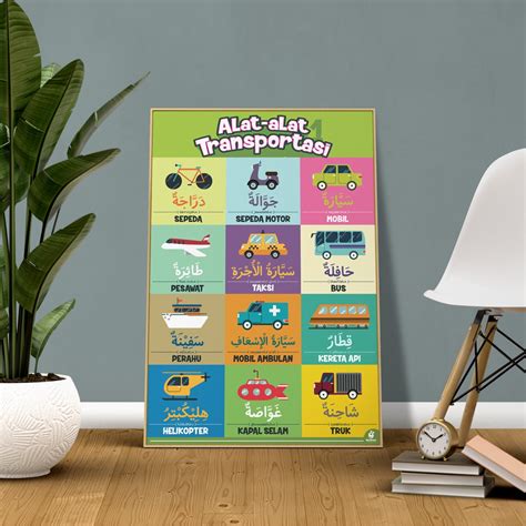 Jual Poster Edukatif Mufrodat Indonesia Arab Tema Alat Alat