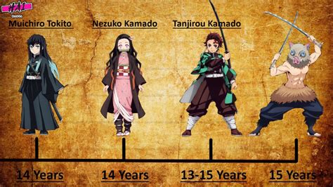 The Ultimate Guide To Demon Slayer Character Ages A Detailed Exploration