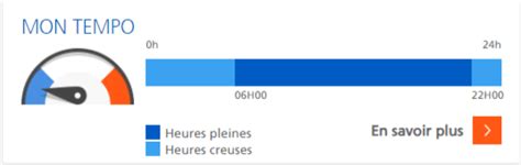 Tempo EDF couleur du jour et lendemain dès 7h tarif 2024 2025