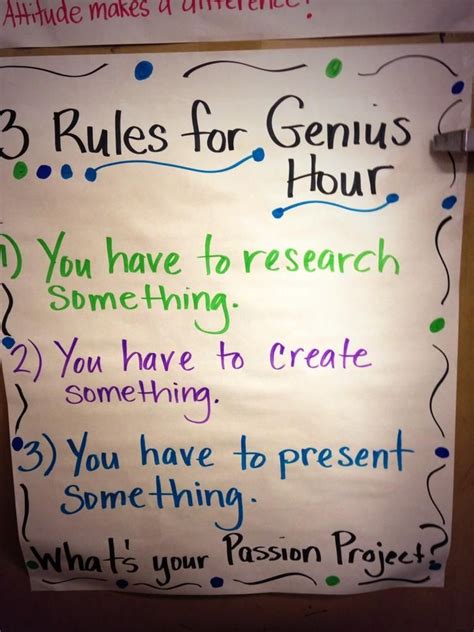 11 Genius Hour Ideas Science 2022