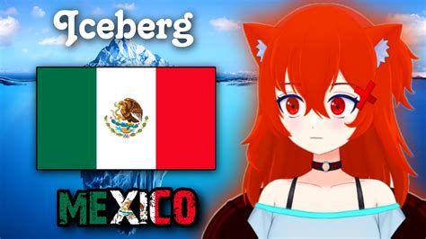 ReaccionReaccionando Al Iceberg De Mexico YouTube