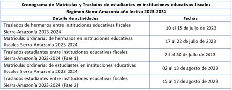 Comunicado Oficial Inician Las Matr Culas Y Traslados Para El R Gimen