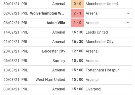 Arsenal Fixtures : Arsenal S Fixtures For The 2020 21 Premier League ...