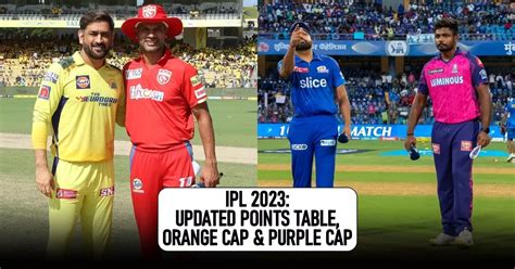 IPL 2023 Updated Points Table Orange Cap Purple Cap After Match 41