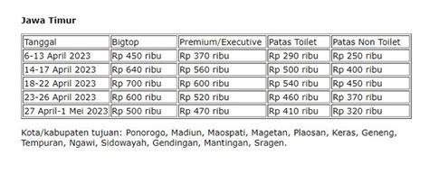 Harga Tiket Bus Po Sudiro Tungga Jaya Periode Mudik Lebaran 2023 Rute