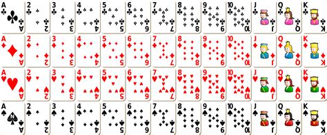 Double Yukon Solitaire Play Online For Free