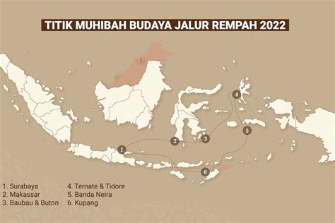 Menelusuri Budaya Jalur Rempah Nusantara Susuri 6 Titik Pelayaran