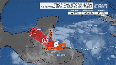 Hurricane Milton winds, models and forecast track