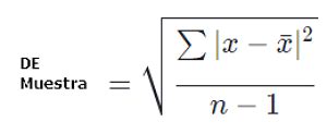 Desviación estándar Qué es concepto y definición