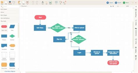 Get Crear Diagrama De Flujo Word Background ~ Midjenum