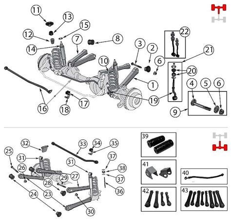 A Visual Guide To The Rear Suspension Of The Jeep Grand Cherokee