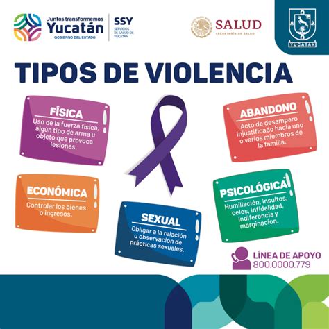 Servicios De Salud De Yucatán