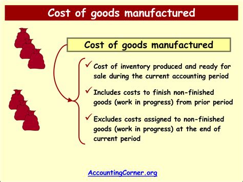 Cost Of Goods Manufactured Accounting Corner