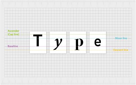 Typography 101 Everything You Need To Know About Fonts