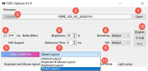 fpe options software gamo