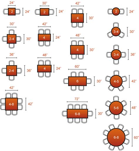 Dining Table Styles | Restaurant seating design, Restaurant seating, Restaurant table design