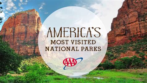 America S Most Visited National Parks Youtube