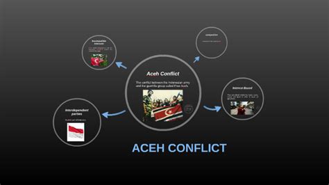 ACEH CONFLICT by Daniela Alvarez on Prezi