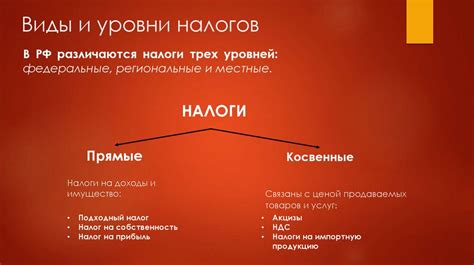 Налоги. Виды налогов - презентация онлайн