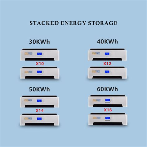 Lifepo4 batería De Litio Apilable Pila De Almacenamiento De Energía De