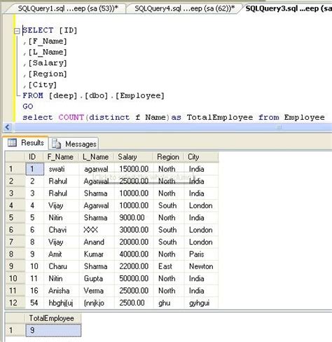 Using Count With Distinct In Sql Server 2008