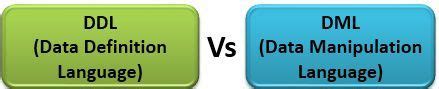 Difference Between DDL And DML In DBMS With Comparison Chart Tech