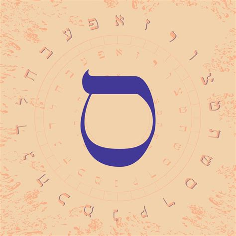 Vector Illustration Of The Hebrew Alphabet In Circular Design Hebrew