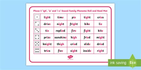 Ie I E And Igh Words Activity Phonemes Mat