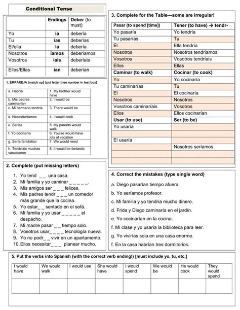 Conditional Tense Y10 Worksheet Live Worksheets