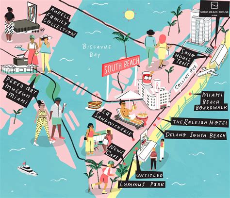 Miami Illustrated Map