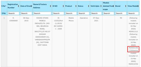 Update On BIS India Redmi Note 9 Moniker Confirmed By Thailand S