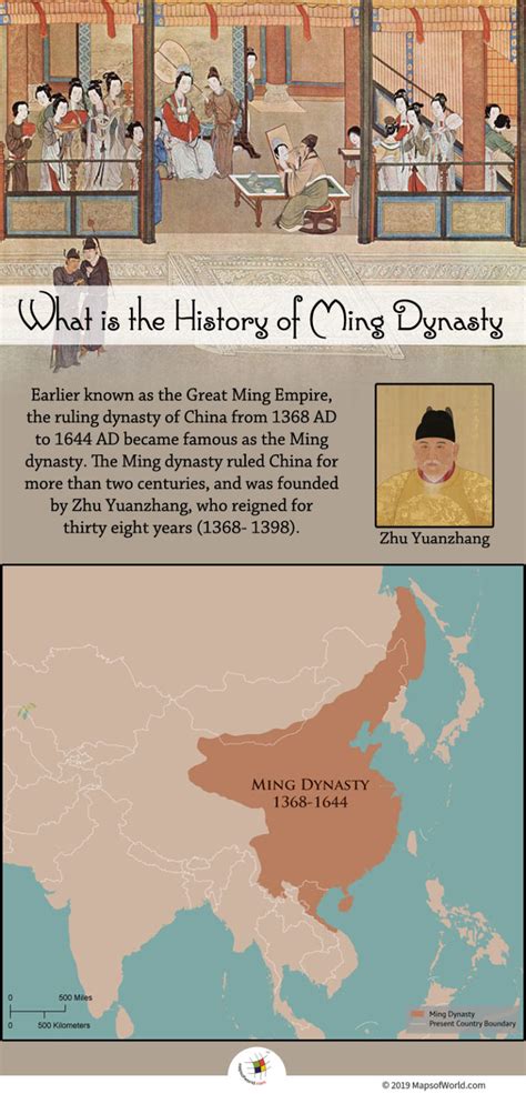 What Is The History Of Ming Dynasty Answers